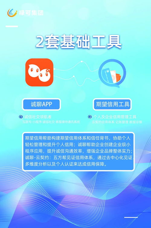 熱烈慶祝祿可科技集團全生態產品上線應用并打通閉環 節能技術推廣服務開啟新篇章