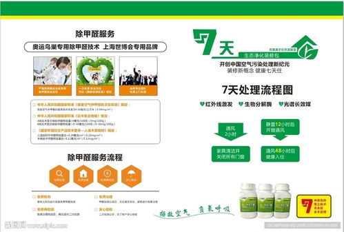 除甲醛服務流程與節能技術推廣服務